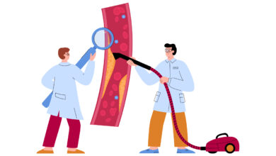 Photo of Анализ крови на уровень холестерина