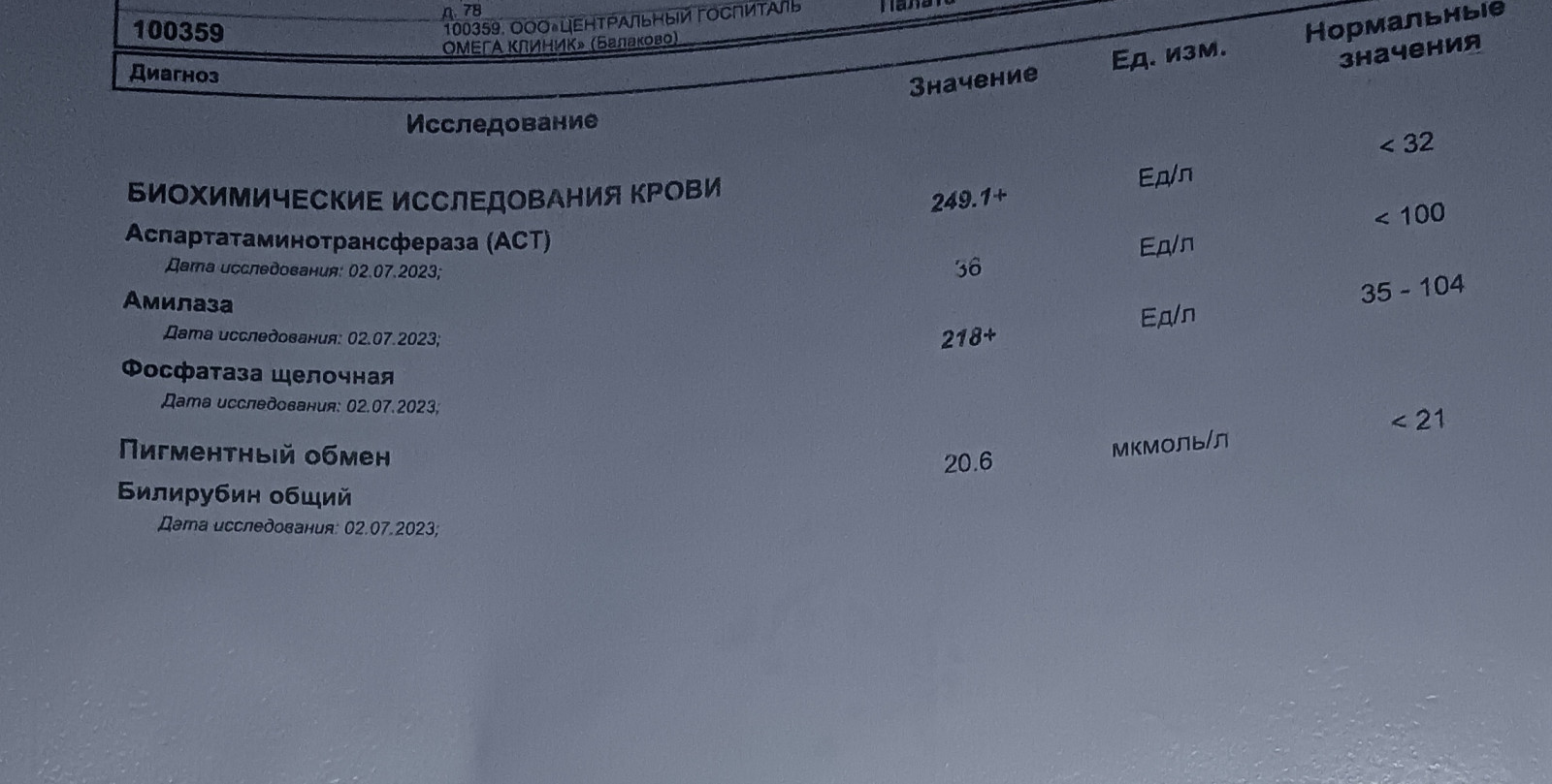 Фото 52 — Анализ мочи на уровень креатинина