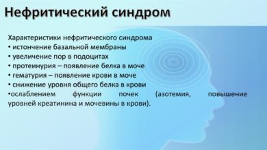Photo of Диагностика заболеваний почек