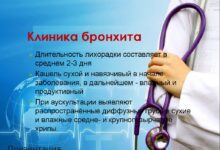 Photo of Лечение бронхита у детей